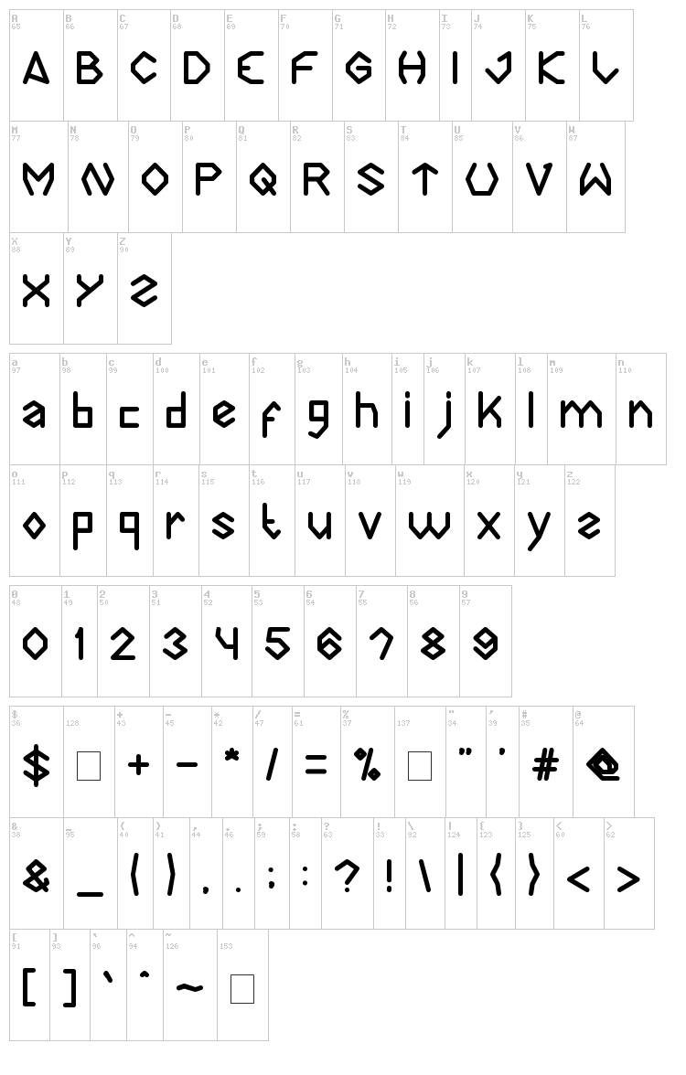Diamonds are forever font map